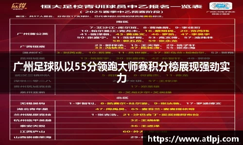 广州足球队以55分领跑大师赛积分榜展现强劲实力